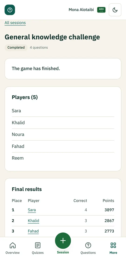 The session page after the game: the players and the final results